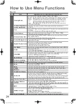 Preview for 24 page of Panasonic TH-P58V10M Operating Instructions Manual