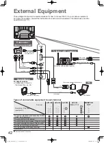 Preview for 42 page of Panasonic TH-P58V10M Operating Instructions Manual