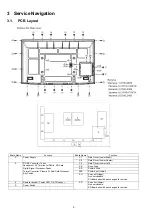 Preview for 6 page of Panasonic TH-P65S20M Service Manual