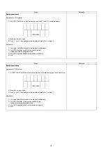 Preview for 32 page of Panasonic TH-P65S20M Service Manual