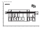 Preview for 52 page of Panasonic TH-P65S20M Service Manual