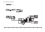 Preview for 63 page of Panasonic TH-P65S20M Service Manual