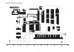 Preview for 65 page of Panasonic TH-P65S20M Service Manual