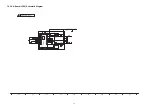 Preview for 70 page of Panasonic TH-P65S20M Service Manual