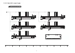 Preview for 76 page of Panasonic TH-P65S20M Service Manual