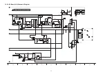 Preview for 80 page of Panasonic TH-P65S20M Service Manual