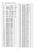 Preview for 108 page of Panasonic TH-P65S20M Service Manual