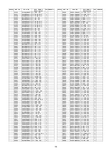 Preview for 109 page of Panasonic TH-P65S20M Service Manual