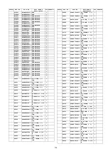 Preview for 115 page of Panasonic TH-P65S20M Service Manual