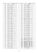 Preview for 117 page of Panasonic TH-P65S20M Service Manual