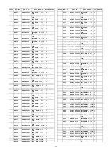 Preview for 119 page of Panasonic TH-P65S20M Service Manual