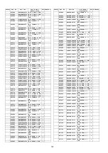 Preview for 122 page of Panasonic TH-P65S20M Service Manual