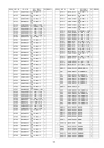 Preview for 123 page of Panasonic TH-P65S20M Service Manual