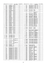 Preview for 125 page of Panasonic TH-P65S20M Service Manual