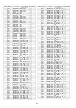 Preview for 126 page of Panasonic TH-P65S20M Service Manual