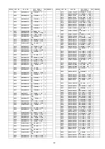 Preview for 127 page of Panasonic TH-P65S20M Service Manual