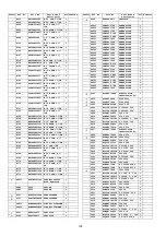 Preview for 128 page of Panasonic TH-P65S20M Service Manual