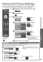 Preview for 39 page of Panasonic TH-P65VT20D Operating Instructions Manual