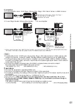 Preview for 61 page of Panasonic TH-P65VT20D Operating Instructions Manual