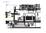 Preview for 36 page of Panasonic TH-P65VT50D Service Manual