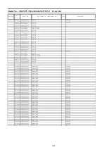 Preview for 95 page of Panasonic TH-P65VT50D Service Manual