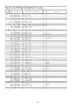 Preview for 101 page of Panasonic TH-P65VT50D Service Manual