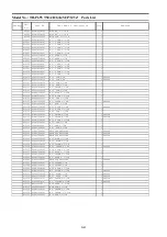 Preview for 107 page of Panasonic TH-P65VT50D Service Manual