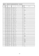 Preview for 109 page of Panasonic TH-P65VT50D Service Manual