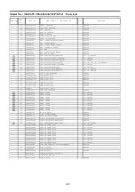 Preview for 118 page of Panasonic TH-P65VT50D Service Manual