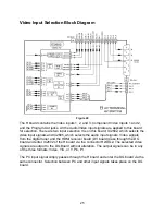 Preview for 30 page of Panasonic TH37PX50U - 37" HD PLASMA TV Technical Manual