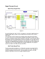 Preview for 35 page of Panasonic TH37PX50U - 37" HD PLASMA TV Technical Manual