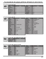 Preview for 57 page of Panasonic TH42PA25 - 42" SD PLASMA (Spanish) Manual De Instrucciones