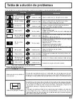 Preview for 61 page of Panasonic TH42PA25 - 42" SD PLASMA (Spanish) Manual De Instrucciones