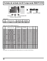 Preview for 62 page of Panasonic TH42PA25 - 42" SD PLASMA (Spanish) Manual De Instrucciones