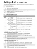 Preview for 35 page of Panasonic TH42PD60X - 42" SD PDP TV Operating Instructions Manual