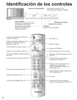 Preview for 57 page of Panasonic TH42PD60X - 42" SD PDP TV Operating Instructions Manual