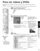 Preview for 62 page of Panasonic TH42PD60X - 42" SD PDP TV Operating Instructions Manual