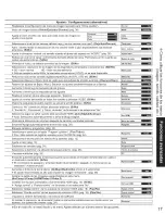 Preview for 64 page of Panasonic TH42PD60X - 42" SD PDP TV Operating Instructions Manual