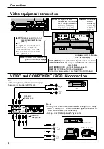 Preview for 8 page of Panasonic TH42PF20ER Operating Instructions Manual