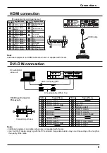 Preview for 9 page of Panasonic TH42PF20ER Operating Instructions Manual