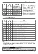 Preview for 25 page of Panasonic TH42PH20E Operating Instructions Manual