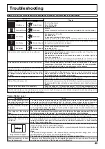 Preview for 49 page of Panasonic TH42PH20E Operating Instructions Manual