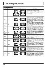 Preview for 50 page of Panasonic TH42PH20E Operating Instructions Manual