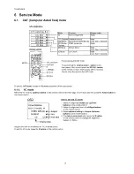 Preview for 12 page of Panasonic TH42PH20E Service Manual