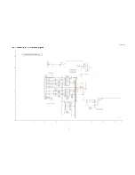 Preview for 71 page of Panasonic TH42PH20E Service Manual