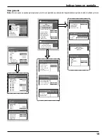 Preview for 20 page of Panasonic TH42PH20U - 42" PLASMA TV Manual De Instrucciones