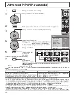 Preview for 22 page of Panasonic TH42PS9UK - 42" PLASMA TV Manual De Instrucciones