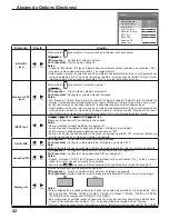 Preview for 42 page of Panasonic TH42PS9UK - 42" PLASMA TV Manual De Instrucciones