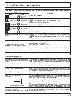 Preview for 45 page of Panasonic TH42PS9UK - 42" PLASMA TV Manual De Instrucciones