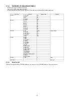 Preview for 10 page of Panasonic TH42PZ80UA - 42" PLASMA TV Service Manual